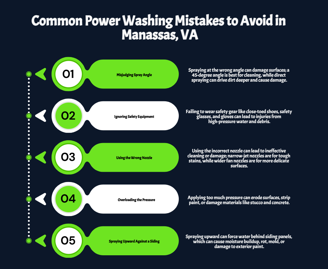 Common_Power_Washing_Mistakes_to_Avoid_in_Manassas,_VA