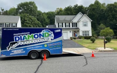 5 Questions to Ask Power Washing Companies in Manassas, VA